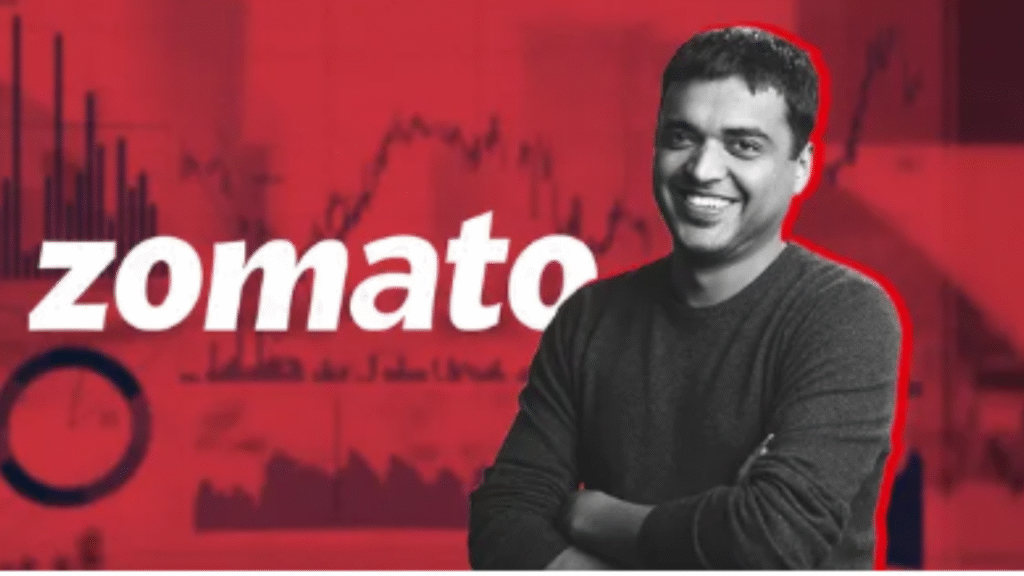 Zomato CEO Deepinder Goyal