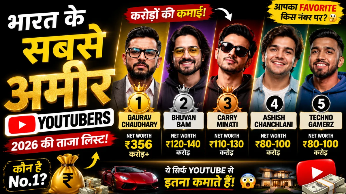 Top richest Indian YouTubers 2026 thumbnail featuring CarryMinati, Bhuvan Bam and Technical Guruji
